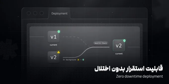 قابلیت «استقرار بدون اختلال» به صورت آزمایشی فعال شد